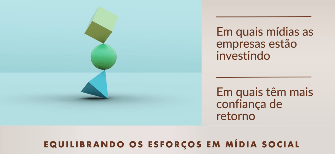 Em quais mídias sociais as empresas estão investindo