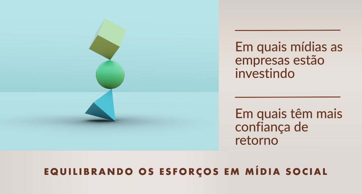 Em quais mídias sociais as empresas estão investindo