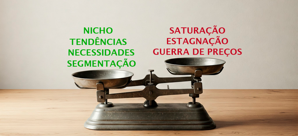 como vencer em um mercado saturado