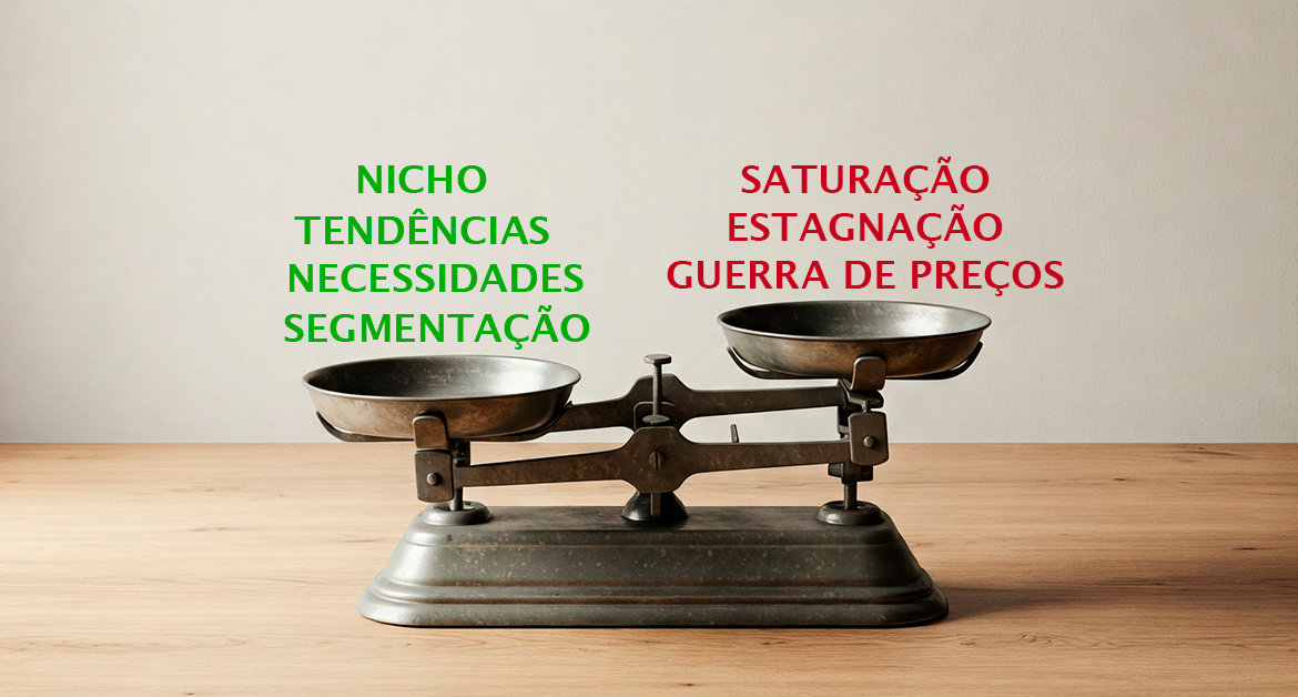 como vencer em um mercado saturado