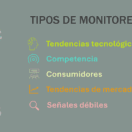 Tipos de monitoreo: Tendencias tecnológicas, Competencia, Consumidores, Tendencias de mercado, Señales débiles.