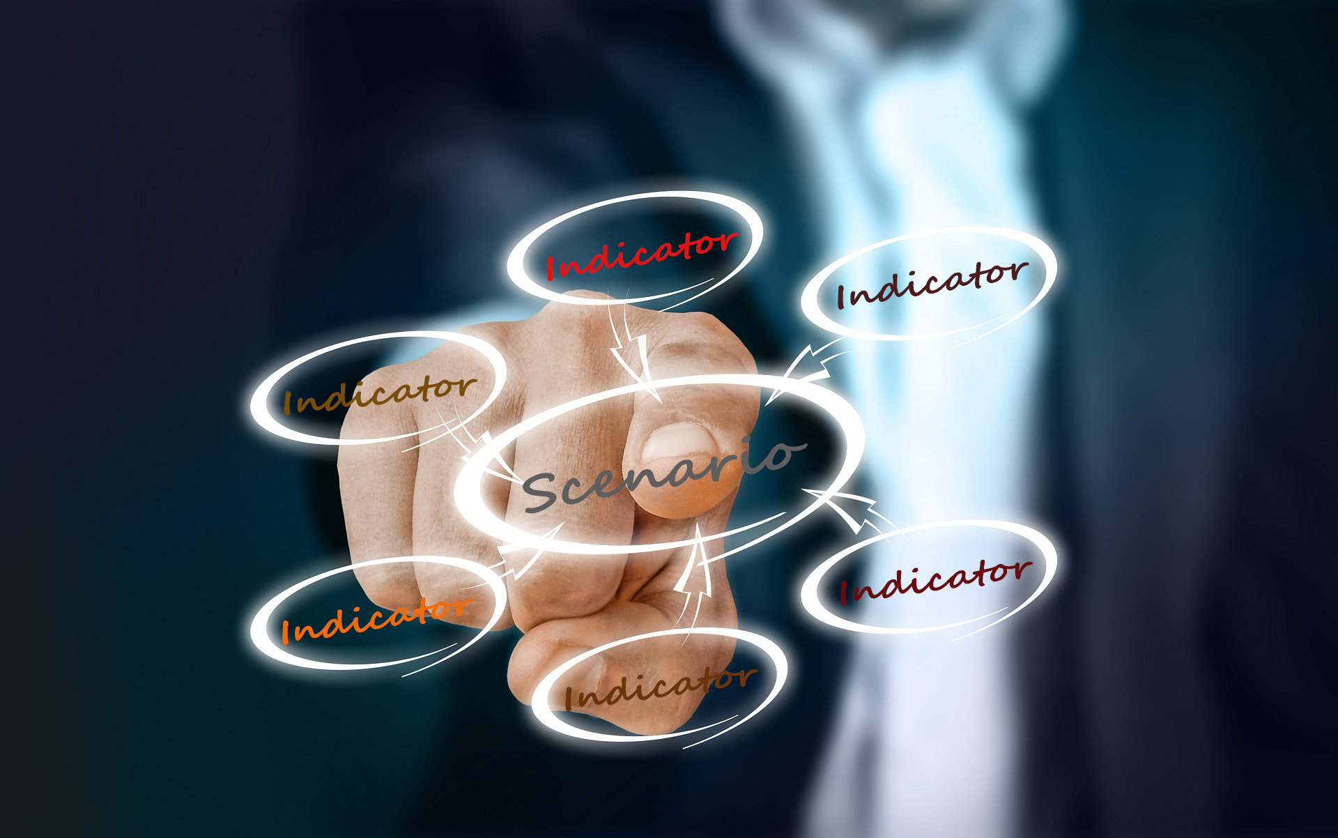 Indicator Monitoring within Scenario Analysis