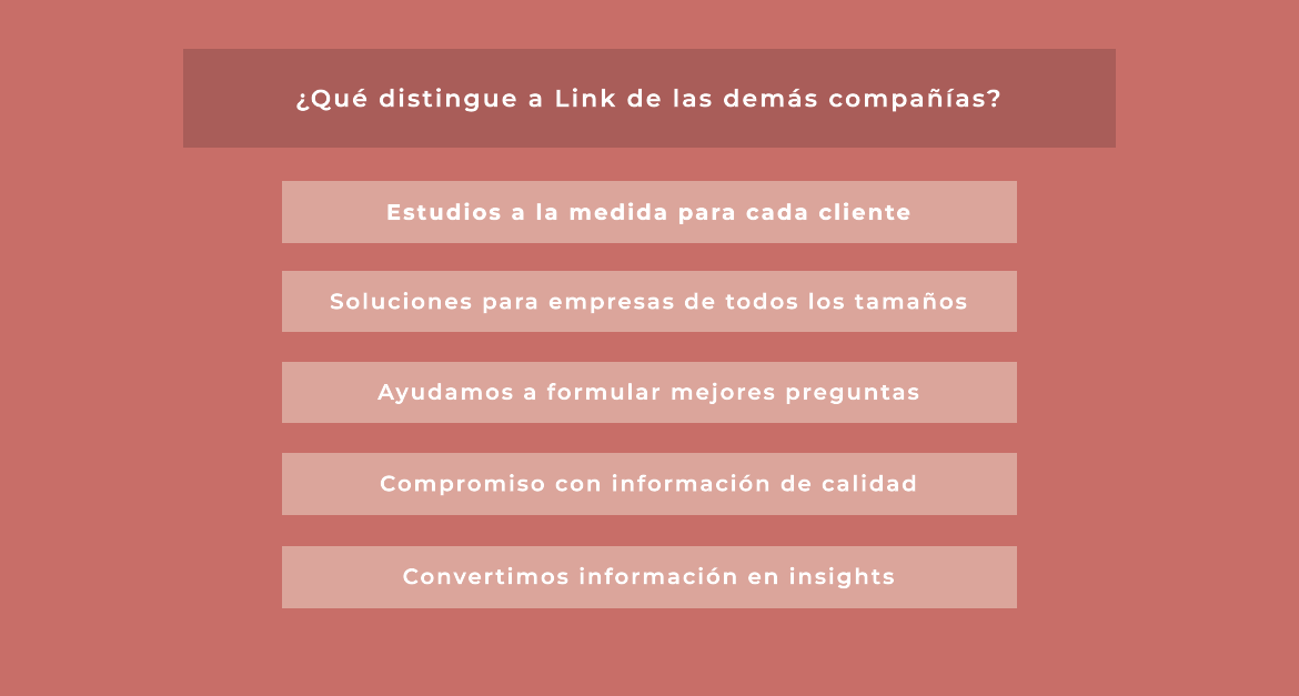 ¿Qué distingue a Link de las demás compañías? Estudios a la medida para cada cliente; Soluciones para empresas de todos los tamaños; Ayudamos a formular mejores preguntas; Compromiso con información de calidad; Convertimos información en insights.
