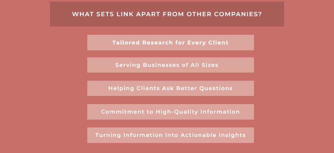 What Sets Link Apart From Other Companies? Tailored Research for Every Client; Serving Businesses of All Sizes; Helping Clients Ask Better Questions; Commitment to High-Quality Information; Turning Information into Actionable Insights.