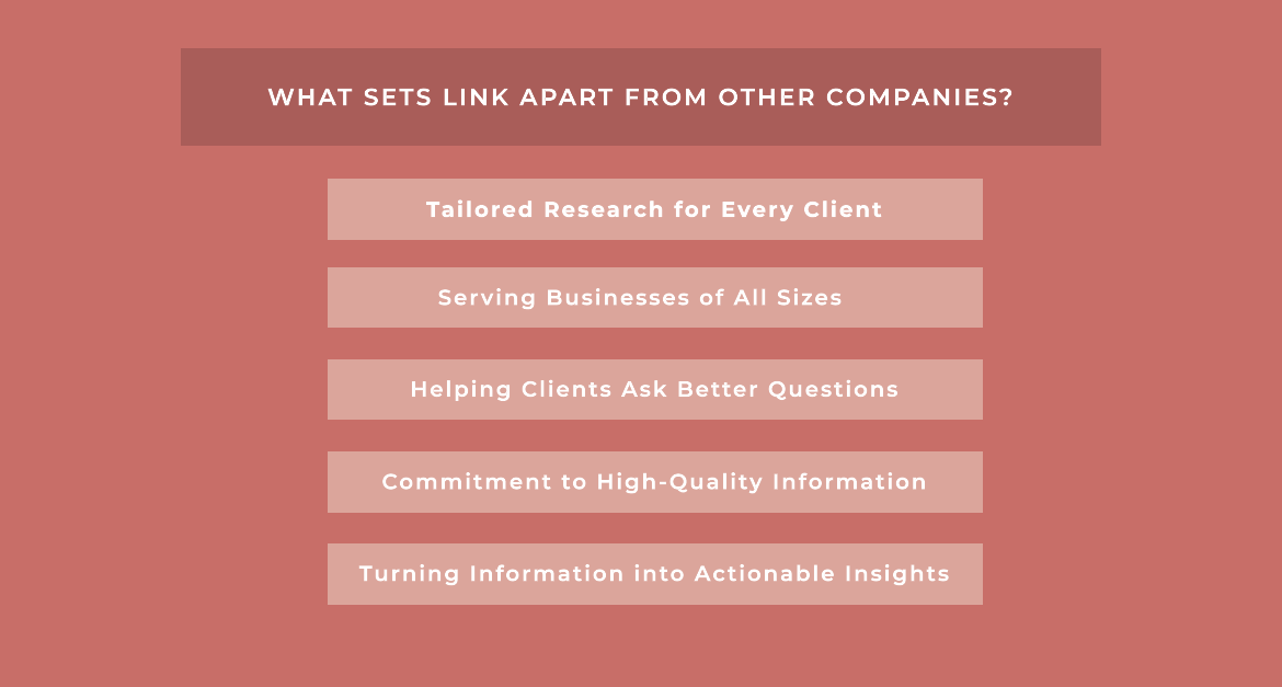 What Sets Link Apart From Other Companies? Tailored Research for Every Client; Serving Businesses of All Sizes; Helping Clients Ask Better Questions; Commitment to High-Quality Information; Turning Information into Actionable Insights.