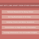 What Sets Link Apart From Other Companies? Tailored Research for Every Client; Serving Businesses of All Sizes; Helping Clients Ask Better Questions; Commitment to High-Quality Information; Turning Information into Actionable Insights.