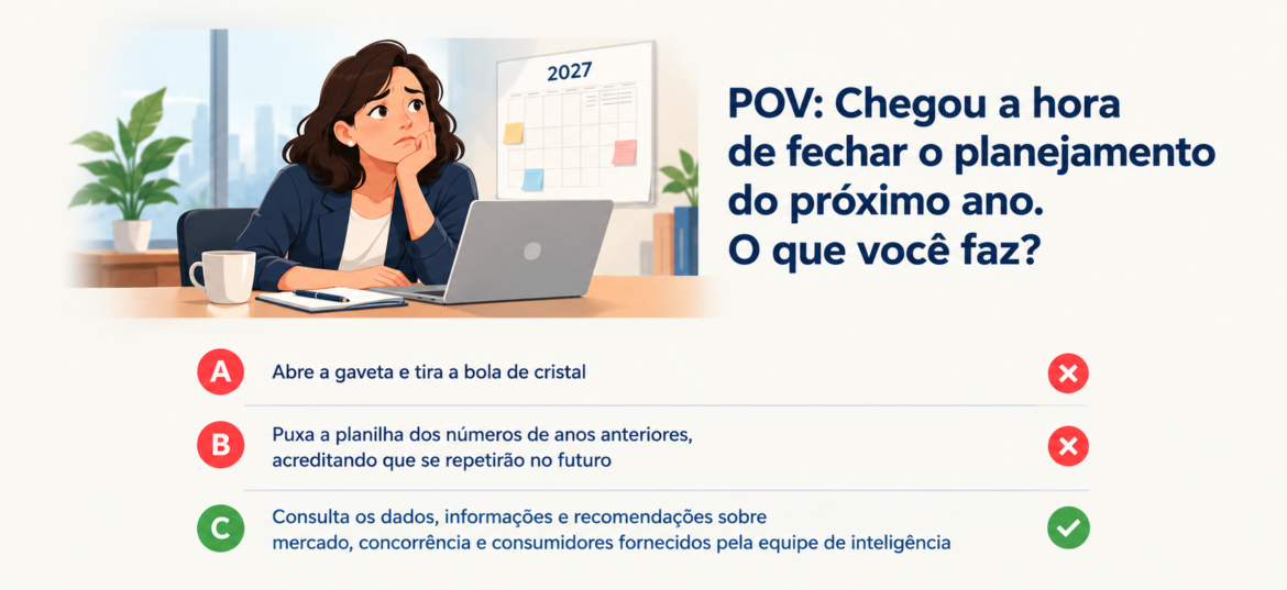 Administradora sentada em sua mesa pensativa. Ao lado aparece o seguinte texto: Chegou a hora de fechar o planejamento do próximo ano. O que você faz? A – Abre a gaveta e tira a bola de cristal B – Puxa a planilha dos números de anos anteriores acreditando que se repetirão no futuro C – Consulta os dados, informações e recomendações sobre mercado, concorrência e consumidores fornecidos pela equipe de inteligência